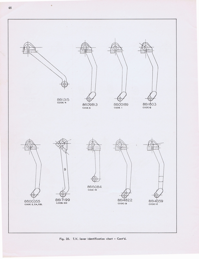 n_Hydramatic Supplementary Info (1955) 029.jpg